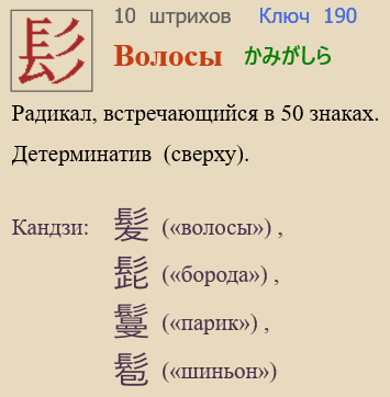 Волосы